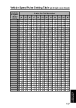 Preview for 107 page of Panasonic AG-CPD15P Operating Instructions Manual