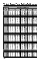 Preview for 108 page of Panasonic AG-CPD15P Operating Instructions Manual