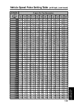 Preview for 109 page of Panasonic AG-CPD15P Operating Instructions Manual