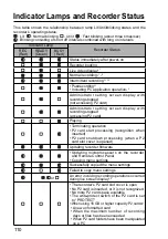 Preview for 110 page of Panasonic AG-CPD15P Operating Instructions Manual