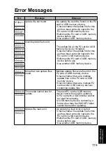 Preview for 115 page of Panasonic AG-CPD15P Operating Instructions Manual