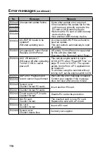 Preview for 116 page of Panasonic AG-CPD15P Operating Instructions Manual