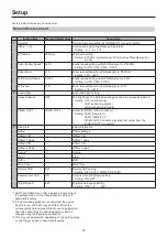 Preview for 19 page of Panasonic AG-CPD20P Operating Instructions Manual