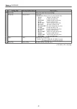 Preview for 23 page of Panasonic AG-CPD20P Operating Instructions Manual