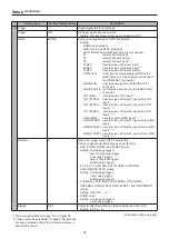 Preview for 24 page of Panasonic AG-CPD20P Operating Instructions Manual