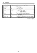 Preview for 25 page of Panasonic AG-CPD20P Operating Instructions Manual