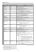 Preview for 26 page of Panasonic AG-CPD20P Operating Instructions Manual