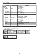 Preview for 28 page of Panasonic AG-CPD20P Operating Instructions Manual