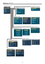 Preview for 98 page of Panasonic AG-CPD20P Operating Instructions Manual