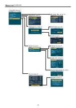 Preview for 99 page of Panasonic AG-CPD20P Operating Instructions Manual