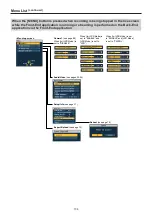 Preview for 104 page of Panasonic AG-CPD20P Operating Instructions Manual