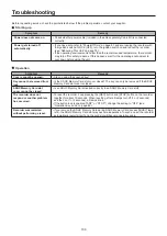 Preview for 109 page of Panasonic AG-CPD20P Operating Instructions Manual