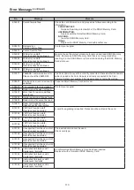 Preview for 113 page of Panasonic AG-CPD20P Operating Instructions Manual