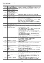 Preview for 114 page of Panasonic AG-CPD20P Operating Instructions Manual