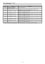 Preview for 116 page of Panasonic AG-CPD20P Operating Instructions Manual