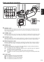 Предварительный просмотр 7 страницы Panasonic AG-CVF10G Operating Instructions Manual