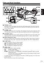 Preview for 7 page of Panasonic AG-CVF15G Operating Instructions Manual