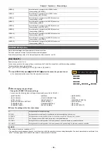 Предварительный просмотр 64 страницы Panasonic AG-CX10 Operating Instructions Manual