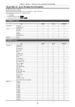 Предварительный просмотр 93 страницы Panasonic AG-CX10 Operating Instructions Manual