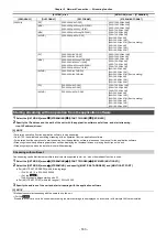 Предварительный просмотр 183 страницы Panasonic AG-CX10 Operating Instructions Manual