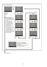 Предварительный просмотр 102 страницы Panasonic AG-CX10P Service Manual