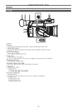 Предварительный просмотр 21 страницы Panasonic AG-CX350 Operating Instructions Manual