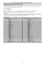 Preview for 40 page of Panasonic AG-CX350 Operating Instructions Manual