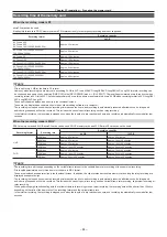 Preview for 44 page of Panasonic AG-CX350 Operating Instructions Manual