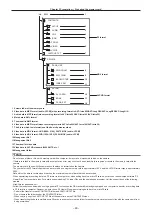 Preview for 46 page of Panasonic AG-CX350 Operating Instructions Manual