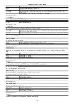 Preview for 97 page of Panasonic AG-CX350 Operating Instructions Manual