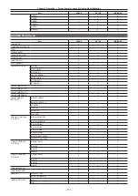 Preview for 111 page of Panasonic AG-CX350 Operating Instructions Manual