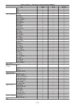 Предварительный просмотр 112 страницы Panasonic AG-CX350 Operating Instructions Manual