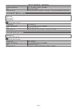 Preview for 213 page of Panasonic AG-CX350 Operating Instructions Manual