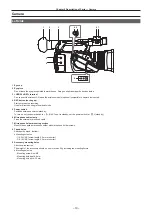 Предварительный просмотр 19 страницы Panasonic AG-CX350E Operating Instructions Manual