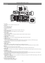 Предварительный просмотр 20 страницы Panasonic AG-CX350E Operating Instructions Manual