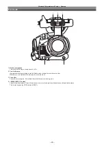 Предварительный просмотр 22 страницы Panasonic AG-CX350E Operating Instructions Manual