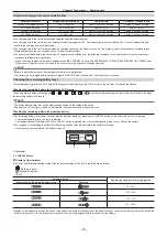 Предварительный просмотр 29 страницы Panasonic AG-CX350E Operating Instructions Manual