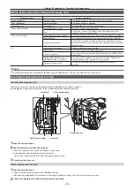 Предварительный просмотр 40 страницы Panasonic AG-CX350E Operating Instructions Manual