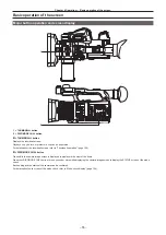 Предварительный просмотр 55 страницы Panasonic AG-CX350E Operating Instructions Manual