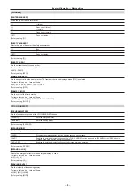 Предварительный просмотр 84 страницы Panasonic AG-CX350E Operating Instructions Manual