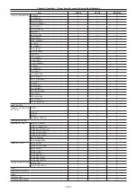 Предварительный просмотр 102 страницы Panasonic AG-CX350E Operating Instructions Manual