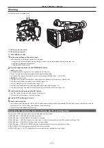 Предварительный просмотр 111 страницы Panasonic AG-CX350E Operating Instructions Manual