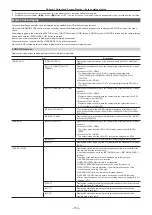 Предварительный просмотр 159 страницы Panasonic AG-CX350E Operating Instructions Manual