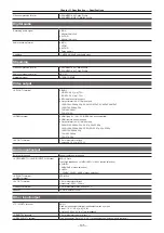 Предварительный просмотр 195 страницы Panasonic AG-CX350E Operating Instructions Manual