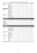 Preview for 98 page of Panasonic AG-CX6 Operating Instructions Manual