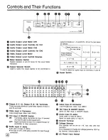 Предварительный просмотр 4 страницы Panasonic AG-DA100 Operating Instructions Manual