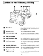 Предварительный просмотр 14 страницы Panasonic AG-DP800HP Manual