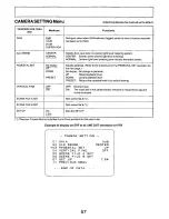 Предварительный просмотр 57 страницы Panasonic AG-DP800HP Manual