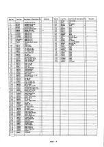 Предварительный просмотр 11 страницы Panasonic AG-DS850HP Service Manual