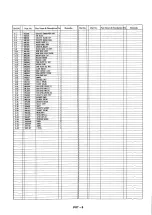 Предварительный просмотр 15 страницы Panasonic AG-DS850HP Service Manual